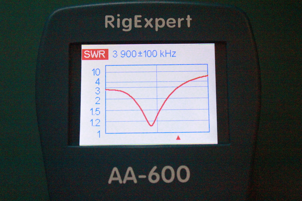 antenna swr analyzer