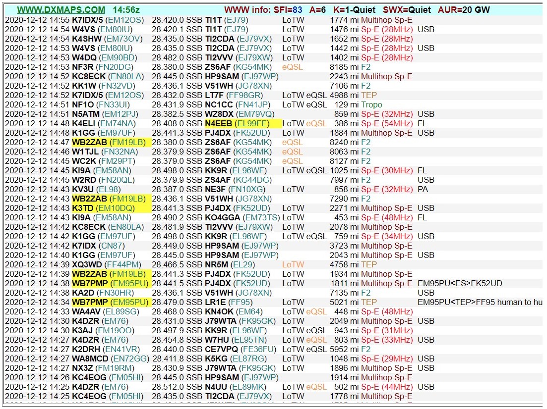 10 m list 12.12.20.jpg