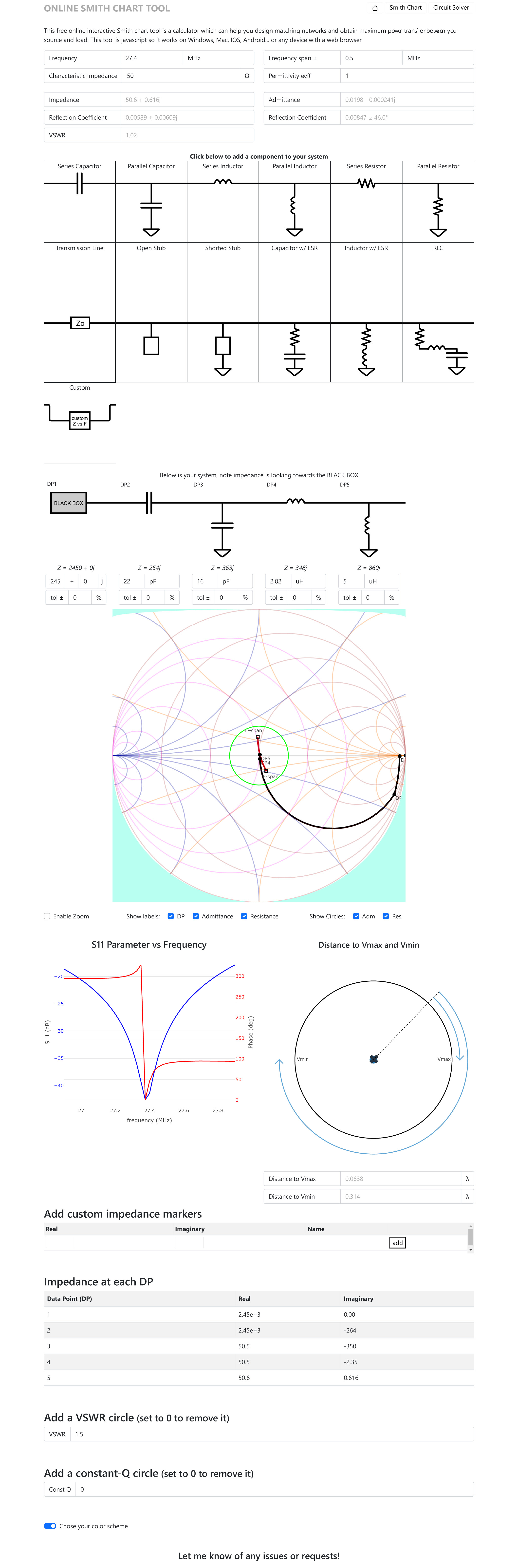 A99 Online Smith Chart Tool5 copy.jpg