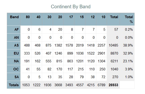 by band Continent.jpg