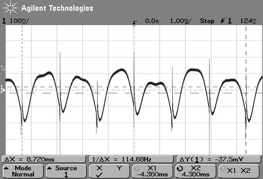 dc-motor-commutation-spikes.original.png