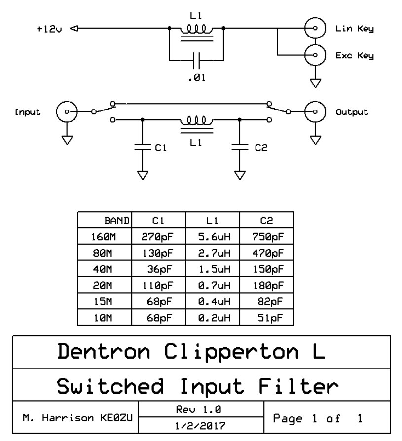 Dentron Clippertom L input.jpg