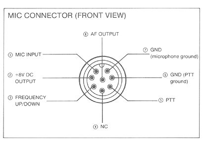 IC-735 miic jack.jpg