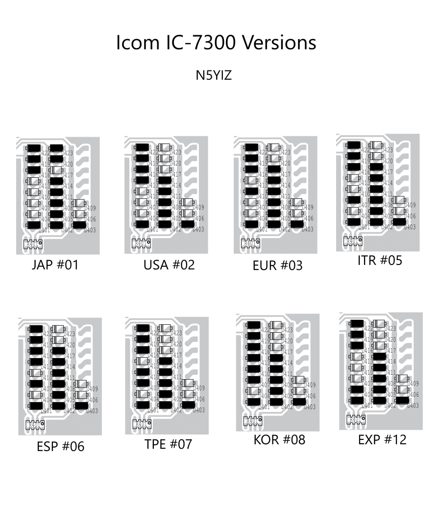 Icom_IC-7300_Versions.png