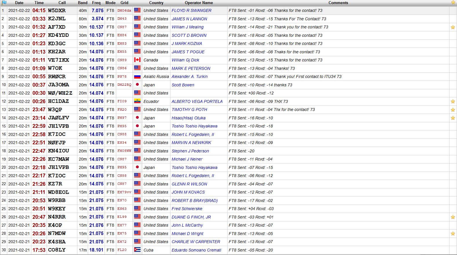 amateur contacto forum site Porn Pics Hd