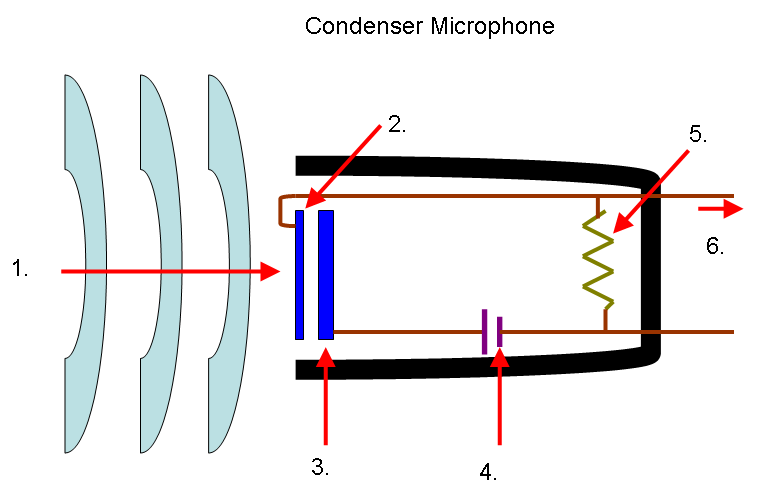Mic-condenser.PNG