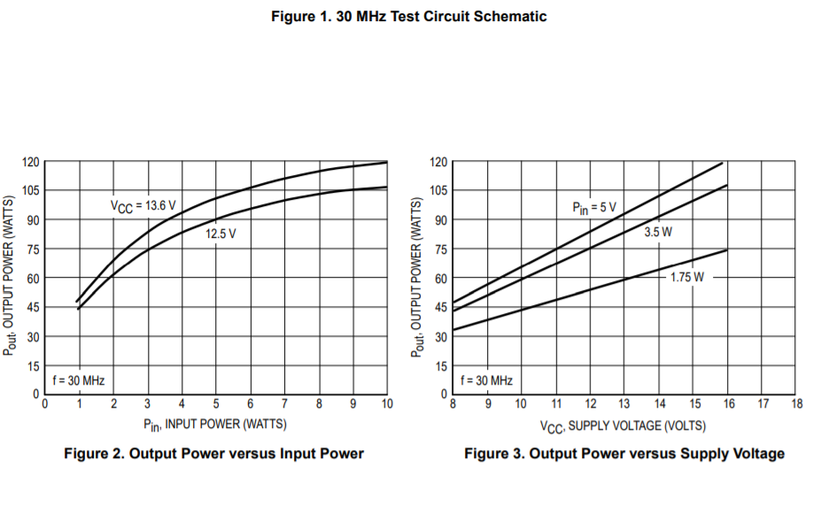 Motorola MRF454 InputOutput.PNG