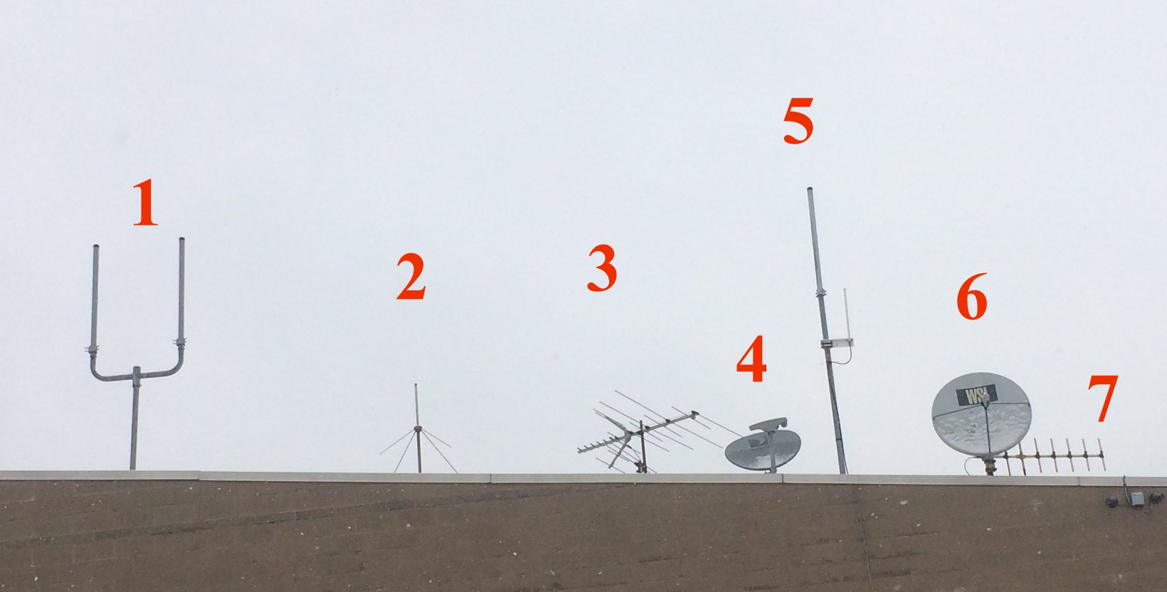 Name That Antenna.jpg