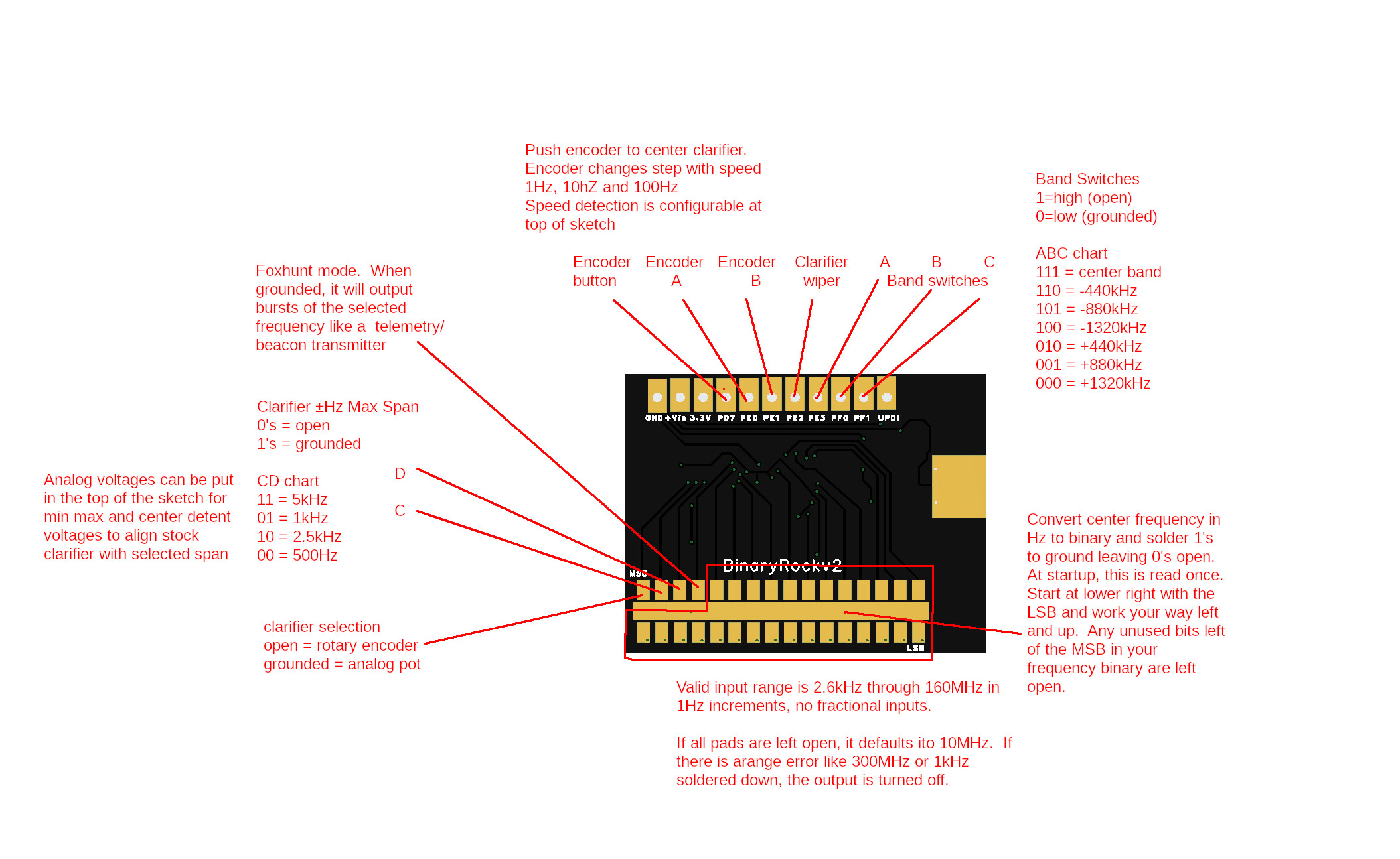 pin description.jpg