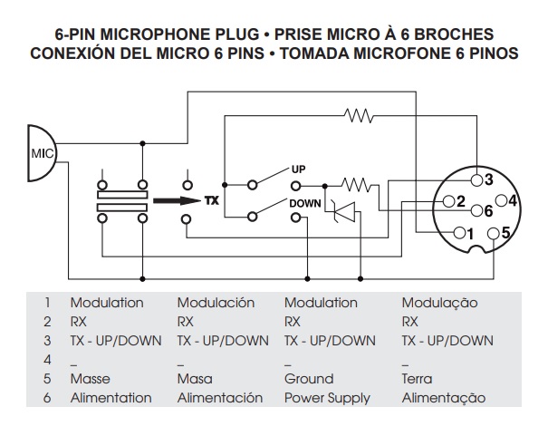 President Lincoln II+ Mic wiring..jpg