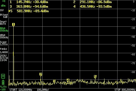 Retevis Aliunce HA2 VHF.jpg