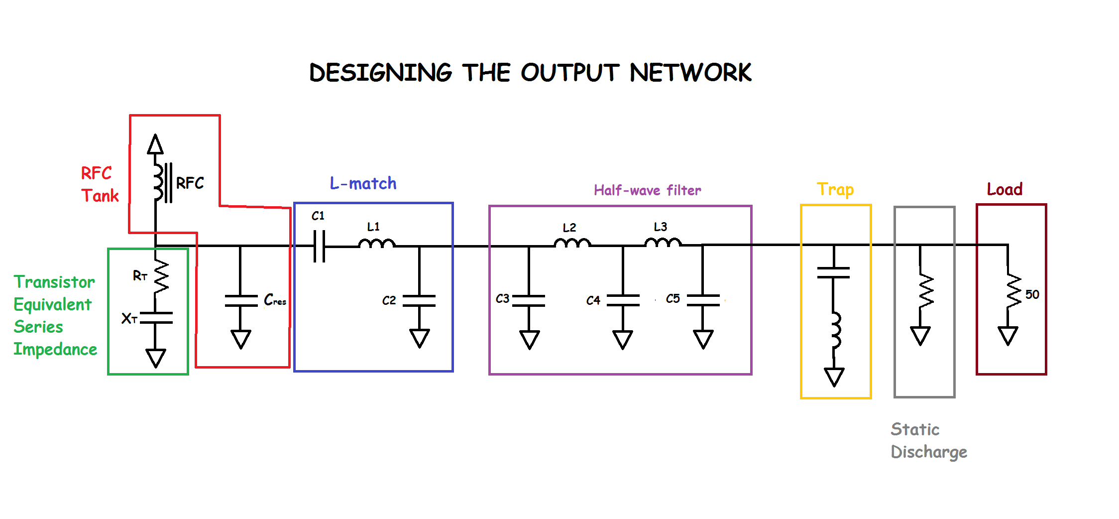 schematic netwrok.png