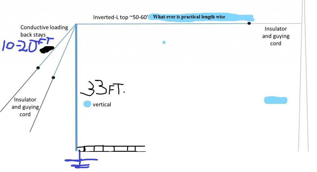 vertical antenna_LI (4).jpg