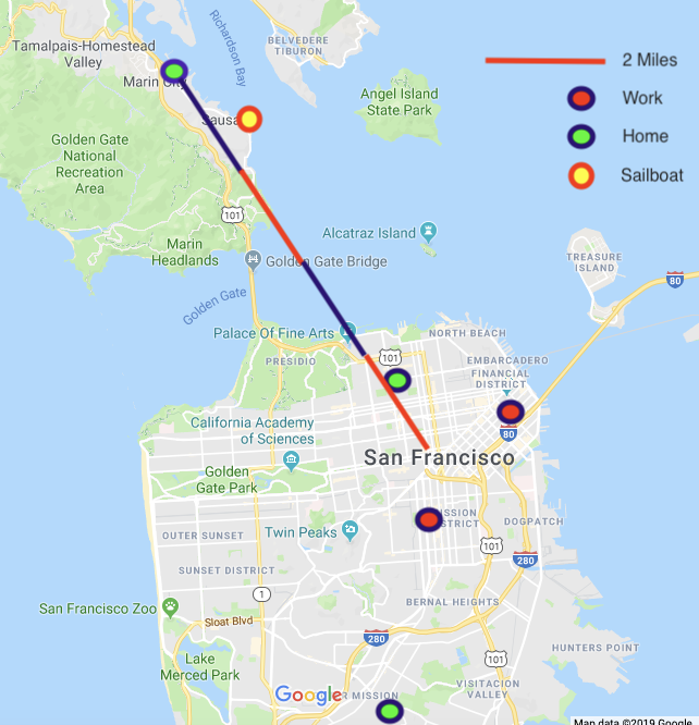 Work Home Comms Layout Illustration.png