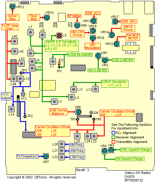 Galaxy Radios DX979 Service Manual