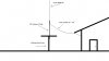 Willy's Antenna Schematic.jpg