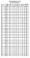 Pll02A programing chart new.jpg