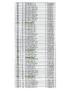 ETP 3600 CAP LIST PG2.jpg