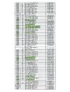ETP 3600 CAP LIST PG4.jpg