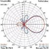 Polar Plot-1.jpg