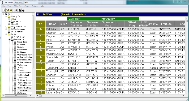 Icom ID-51A Review: VHF/UHF D-Star Handi-Talkie with GPS | WorldwideDX ...