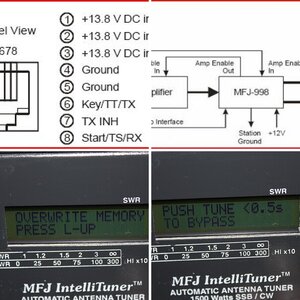MFJ-998 1.5KW Auto Tuner