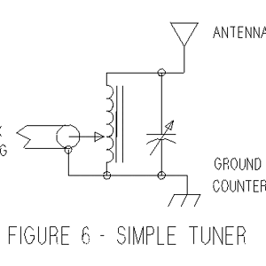 Simple antenna tuner aka ROD OF GOD schematic. Just add a capacitor at the input of the antenna.