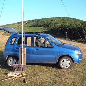 2001 07 22 Tropo 04

The double plank (Heavy Oak) method. Hinges between planks. Drive into position after erecting antenna! Plank on ground is pegged
