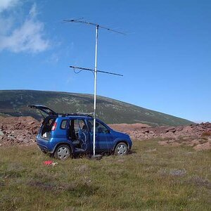 2002 07 01

Working the Lizard Point in SW UK on 144MHz from Cantabria, North Spain.