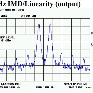 Elecraft kpa500 IMD Linearity 20 meter test