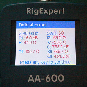 80m data at cursor 2