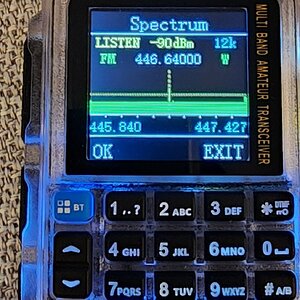 TD-H3 Plus Spectrum Scope 2