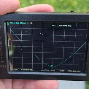 Radioddity HF-010 40 meters
