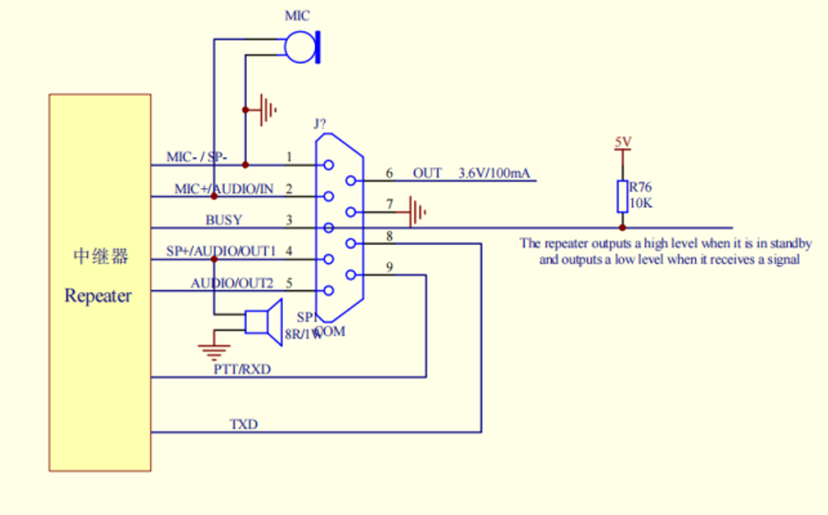 Retevis RT97L UHF Repeater DB9 & Power Pinout | WorldwideDX Radio Forum