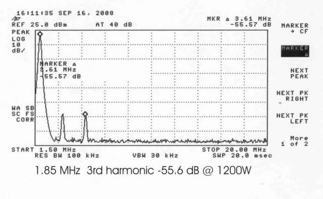 160m 3rd harmonic
