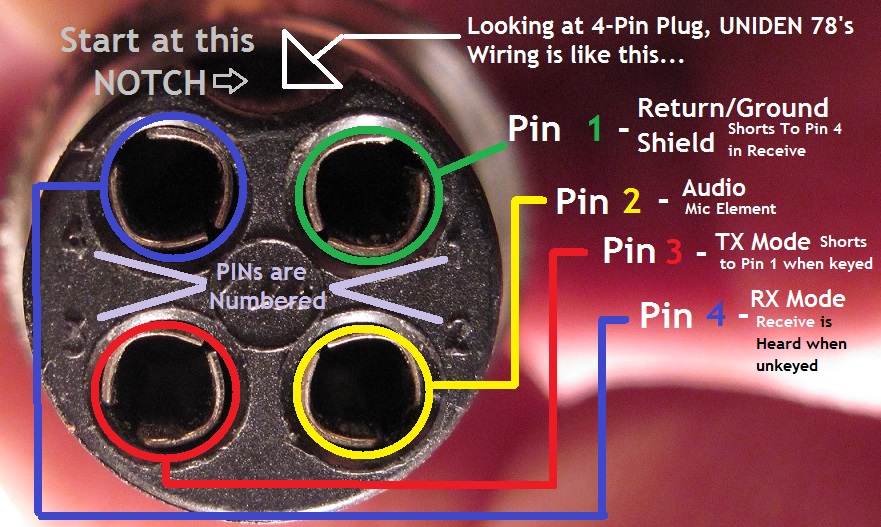 4-Pin Mic Wiring