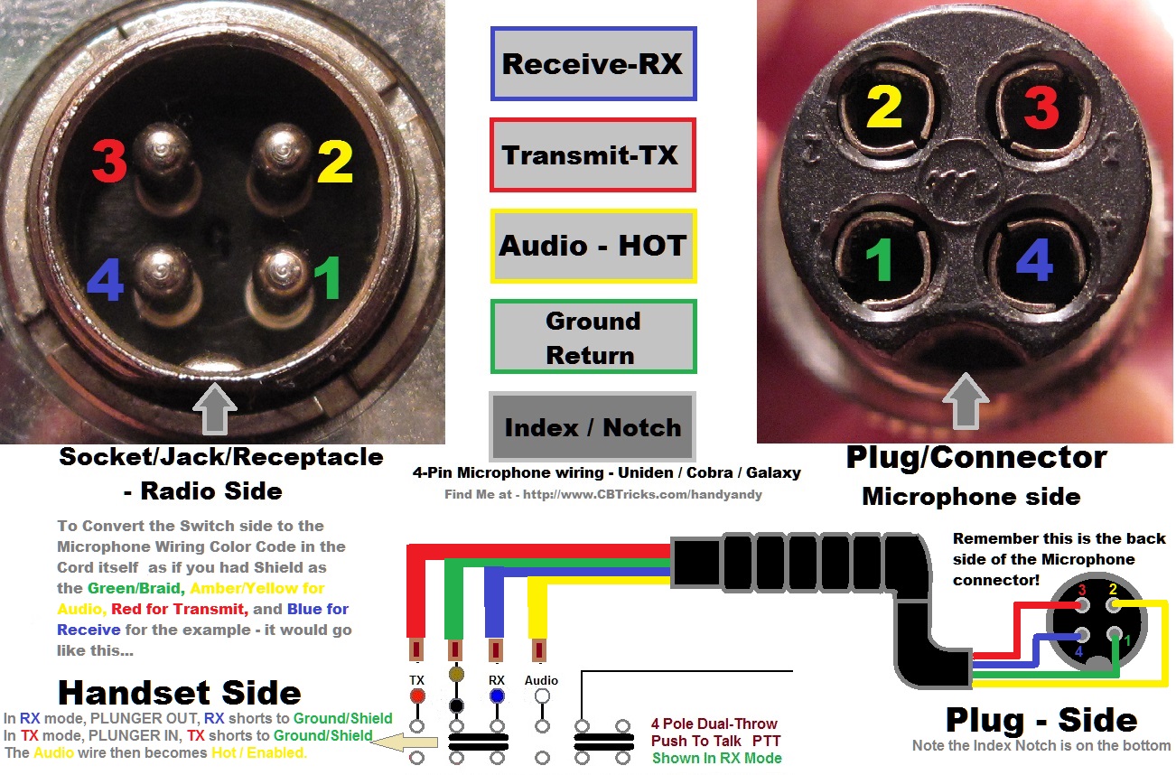 4-Pin wiring help diagram for mic keyswitch