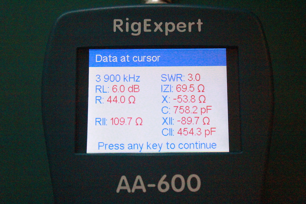 80m data at cursor 2