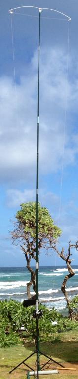 CrankIR from SteppIR