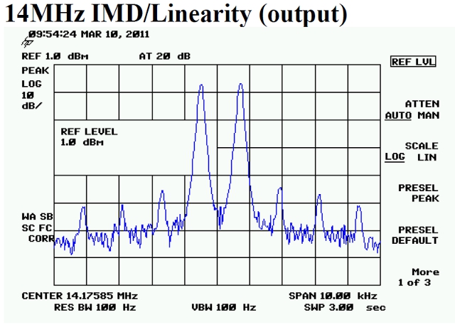 Elecraft kpa500 IMD Linearity 20 meter test