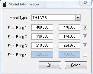 enable TYT-uv3r 220 band