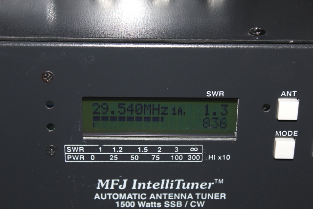 Forward & reflected power graph