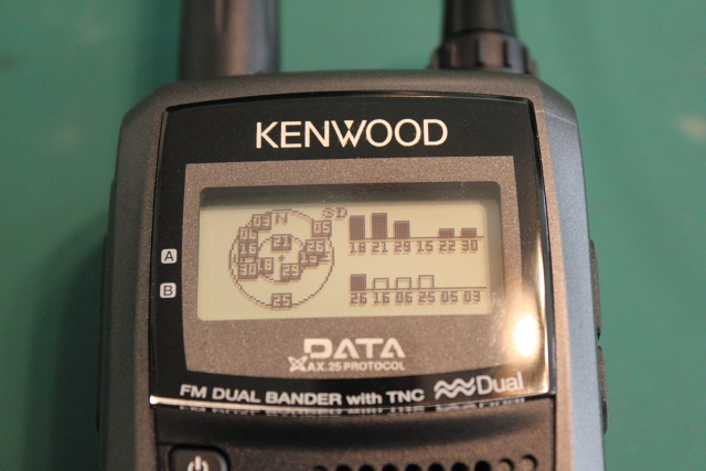 GPS satellites screen