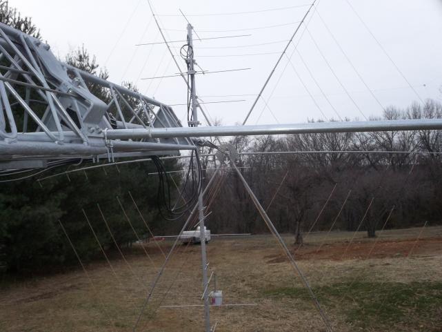 Hex Beam mounted to tower