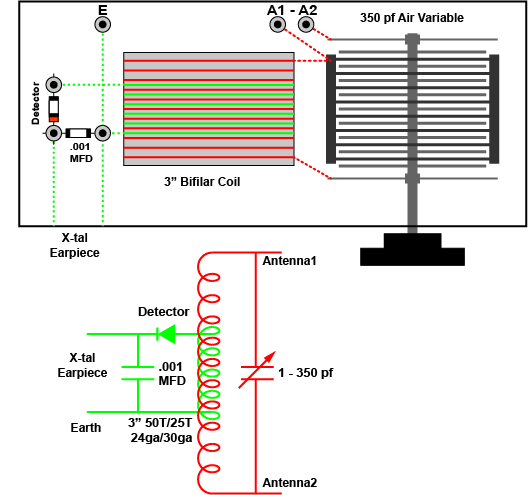 Mystery X-tal Layout