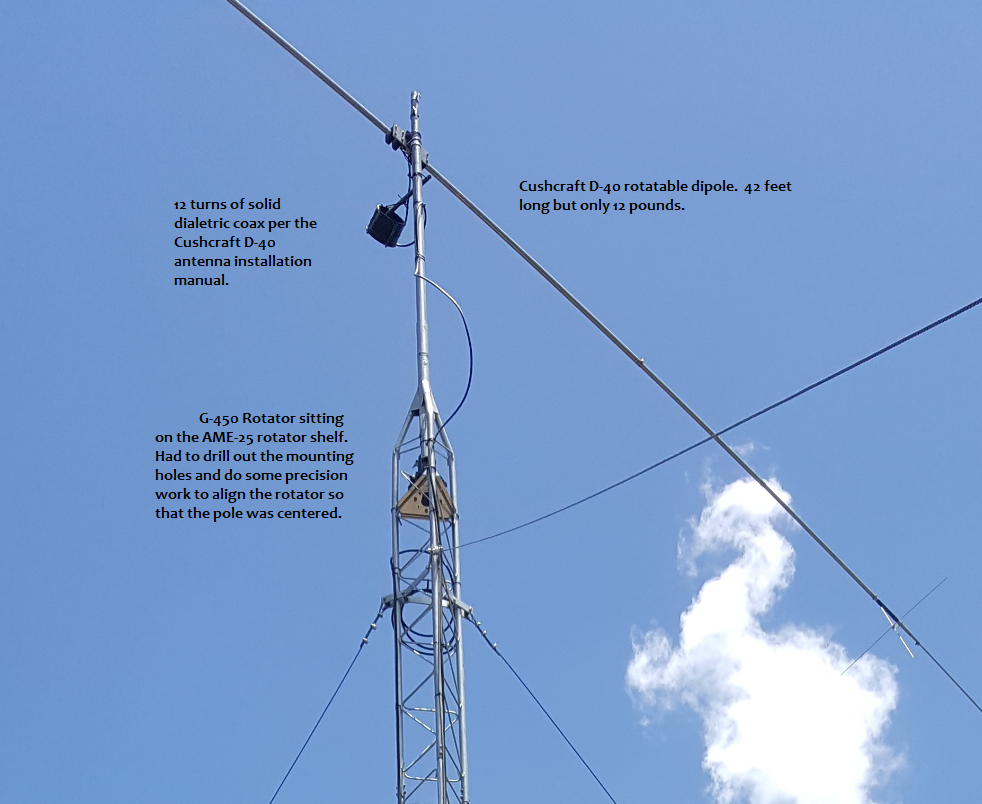 rotator completed.png