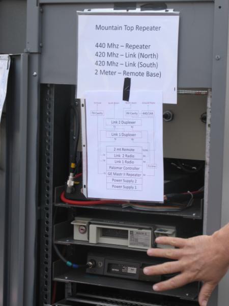 Up Close repeater diagram