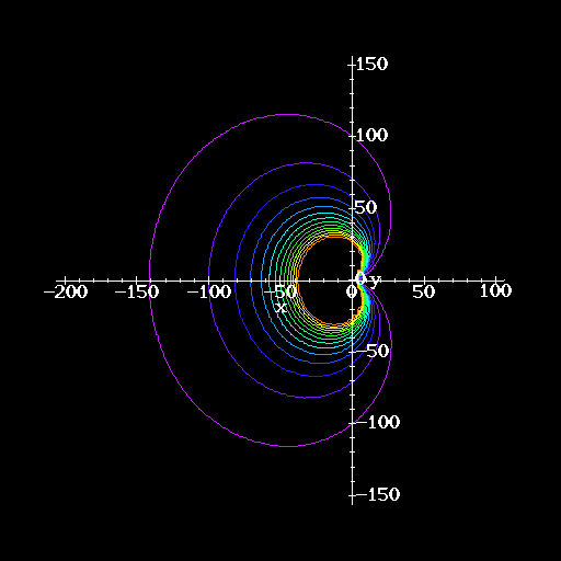 cardioid2.gif