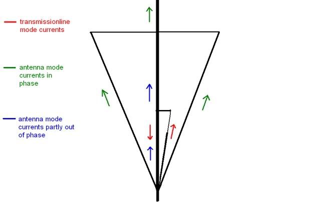 currentsinsigma4-1.jpg