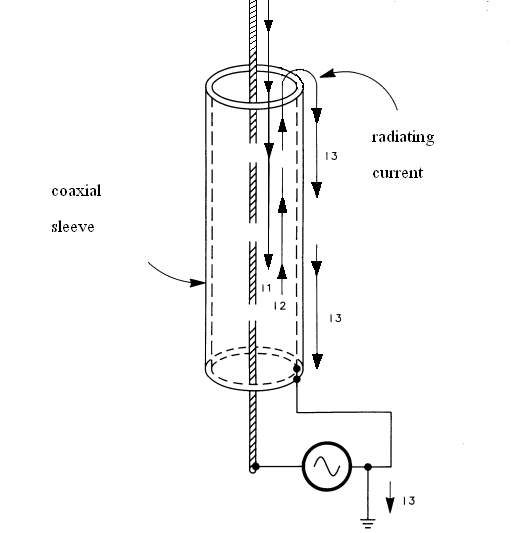 coax-1.png